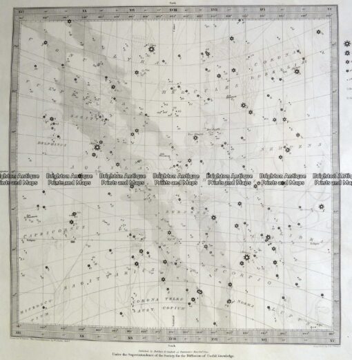 16-245  Celestial – Star system by S.D.U.K  c.1844