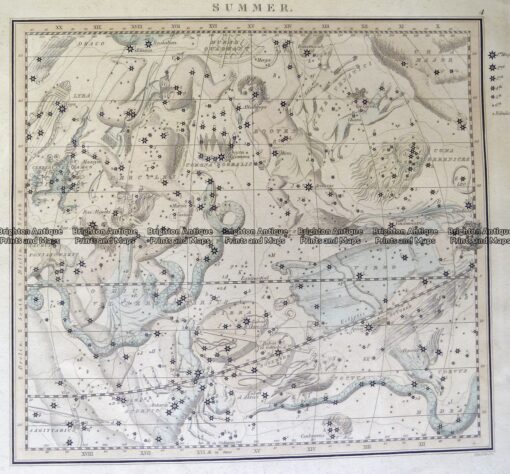 16-254  Celestial – Star system by Middleton  c.1842