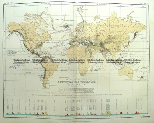 3-394  World – Earthquakes & Volcanoes by Johnston  c.1851
