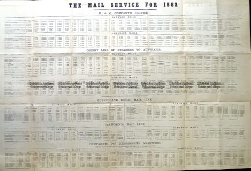 9-815  Shipping – Mail Service to Australia in 1883